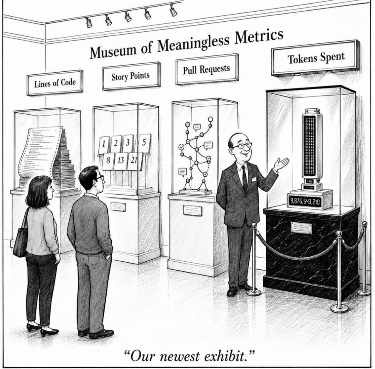 Museum of meaningless metrics